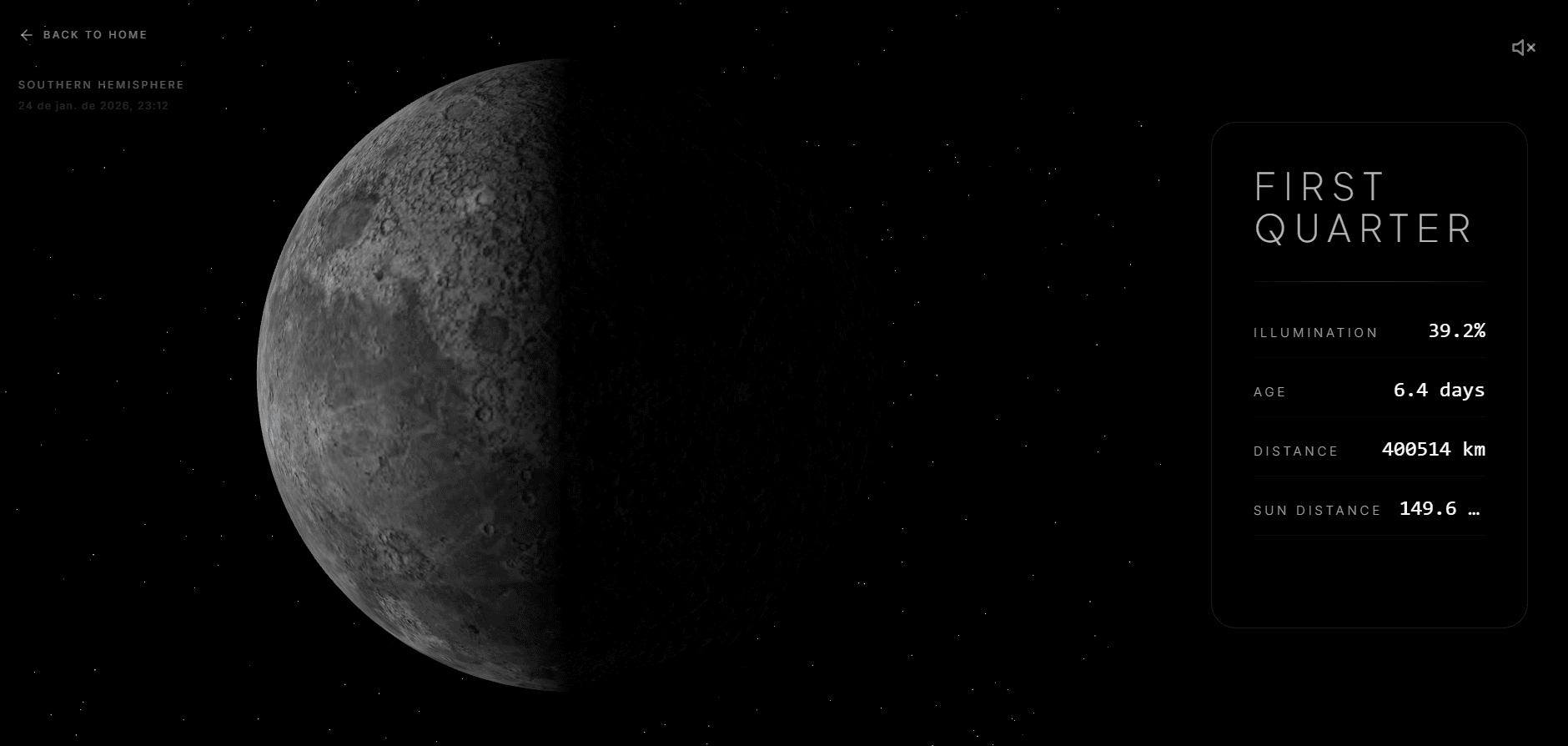 Moon Phase Experience